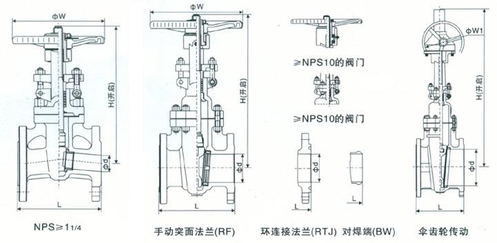 美标闸阀尺寸对照表